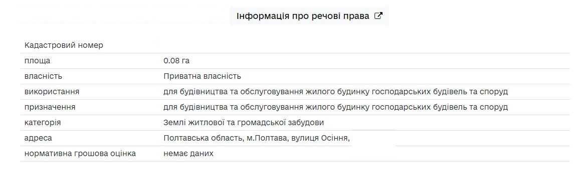 Продаж земельної ділянки 16 соток, Юрівка, вул Осіння