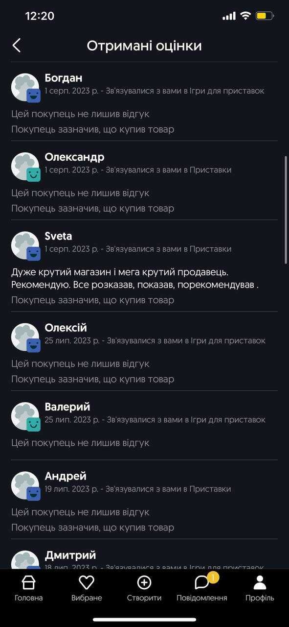 Playstation 4 FAT 500 ГБ + 2 джойстики, гарантія, без переплат