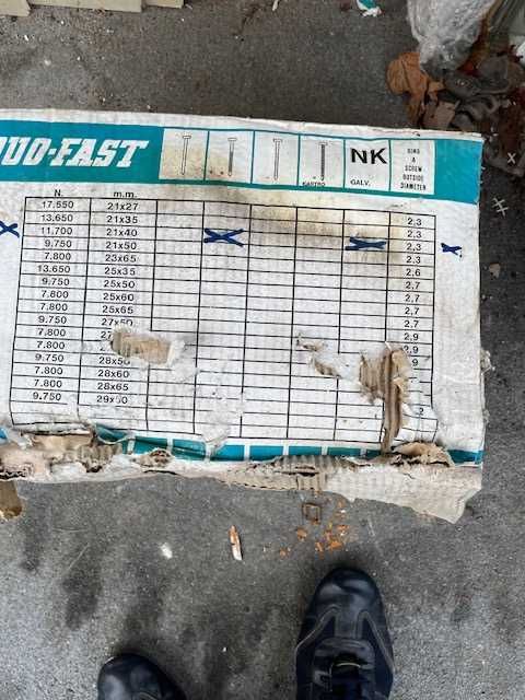 Gwoździe kadmowane pierścieniowe Duo Fast 2,1 x40  zwoje na taśmie