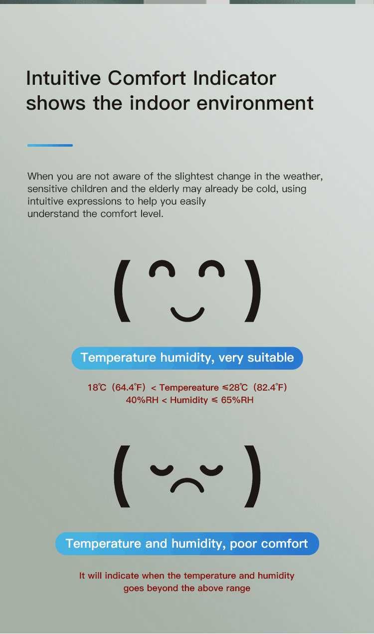 Smart czujnik temperatury wilgotności emotka stanu termometr higrometr