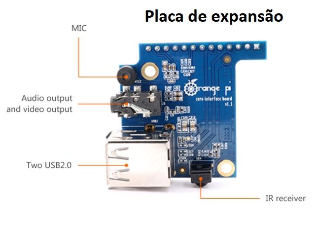 Mini computador Orange Pi Zero LTS - OpenSource similar Raspberry Pi