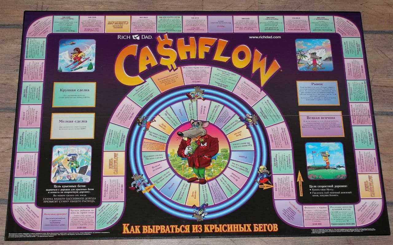 Участвовать в тренинг-игре «Cash Flow» или «Денежный поток»