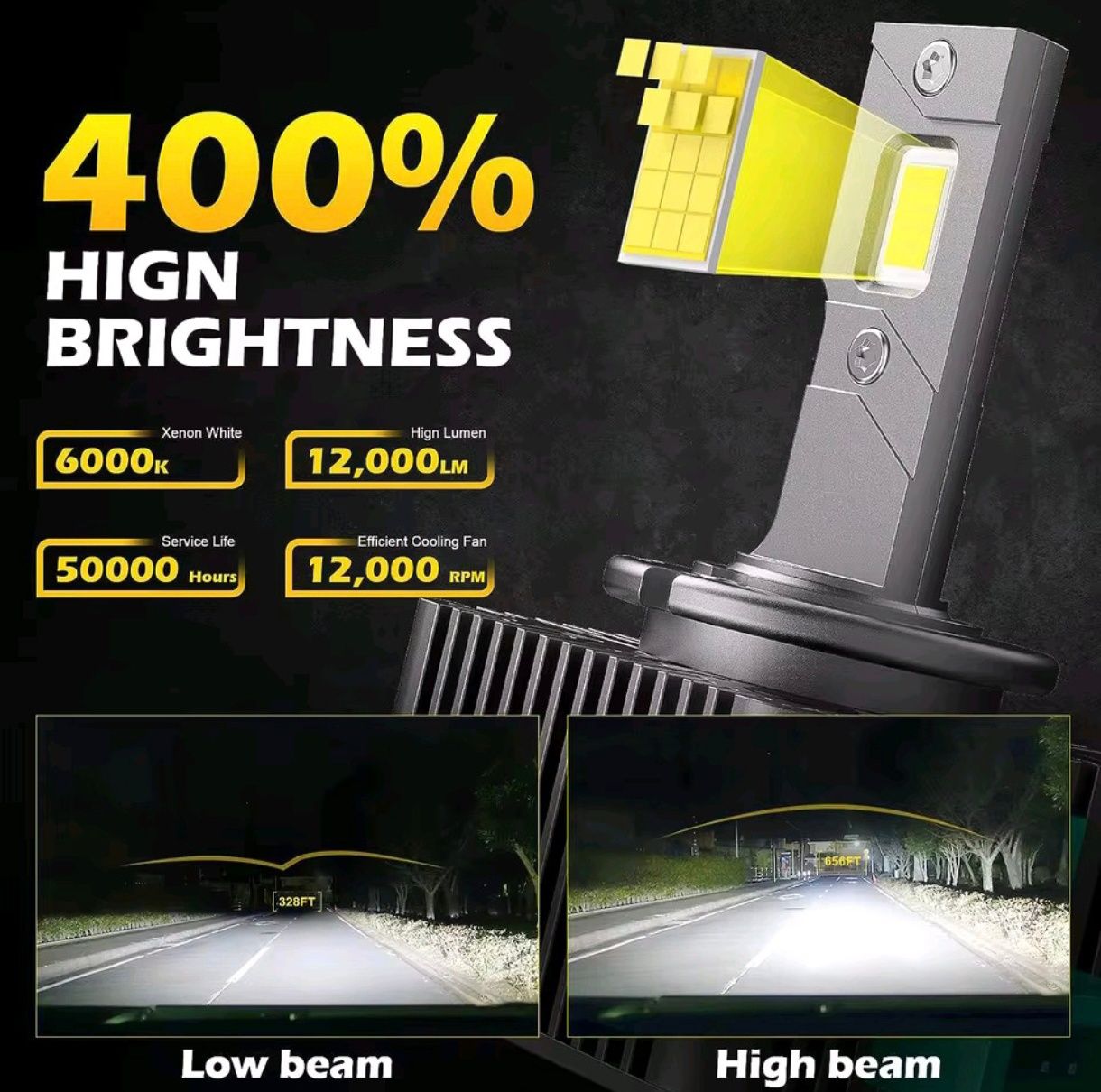 Żarówki reflektora LED zamiast xenonu D1S/D2S/D3S/D4S/D5S/D8S