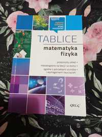 Tablica matematyka