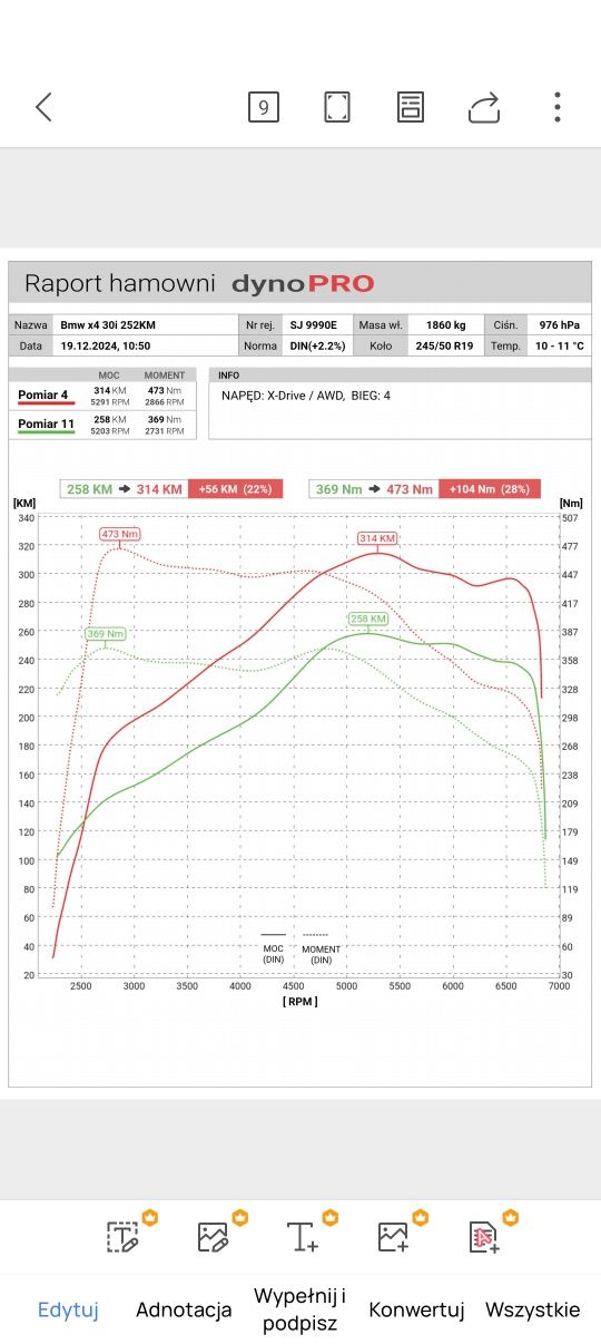 Box racechip BMW x4 30i