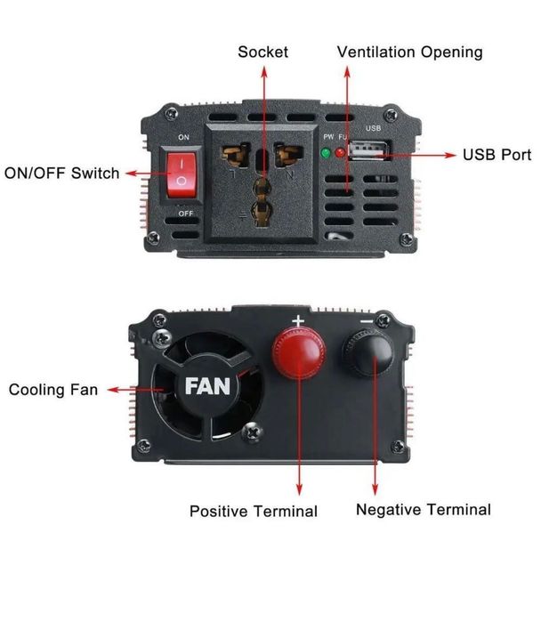Преобразователь напряжения SSK-1000W 12v-220v