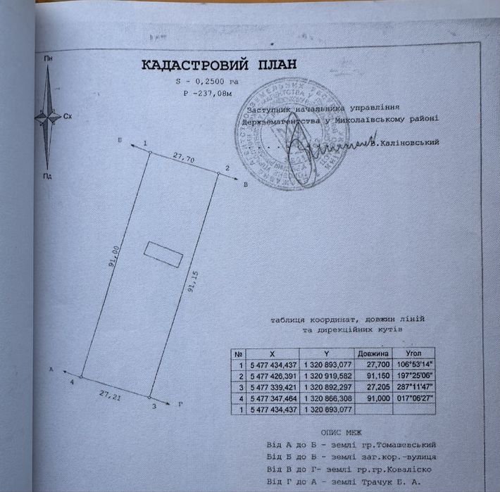 Продаж незавершаного будівництва