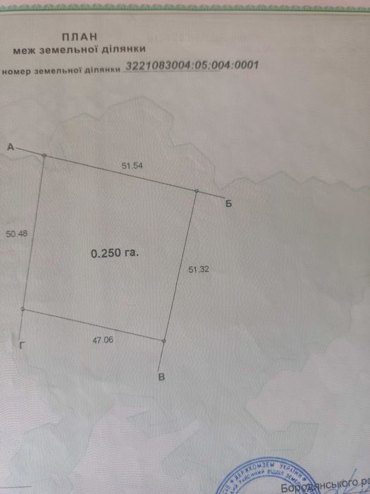 Продам земельну ділянку під забудову