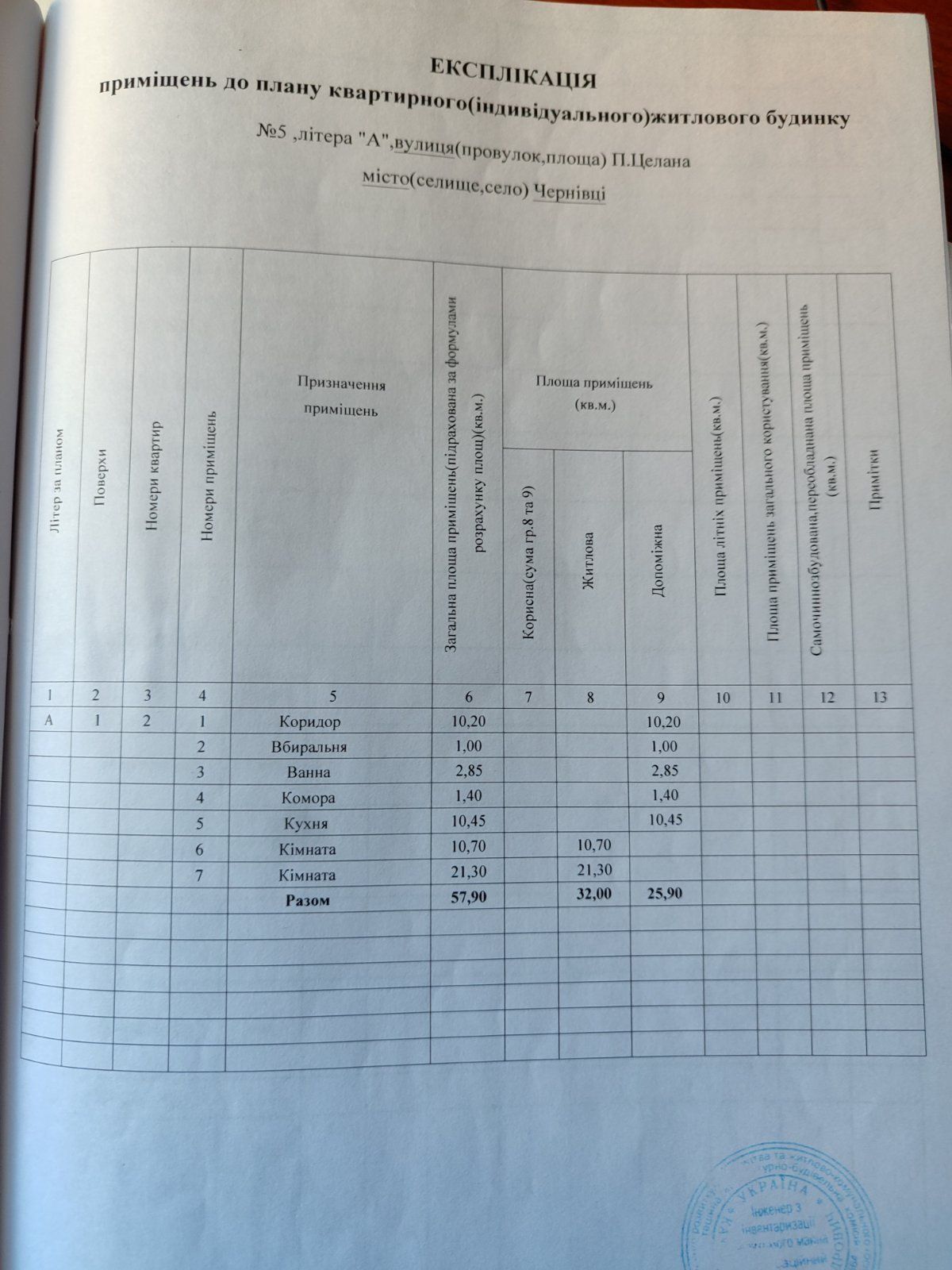 Квартира 2-х кімнатна,центр