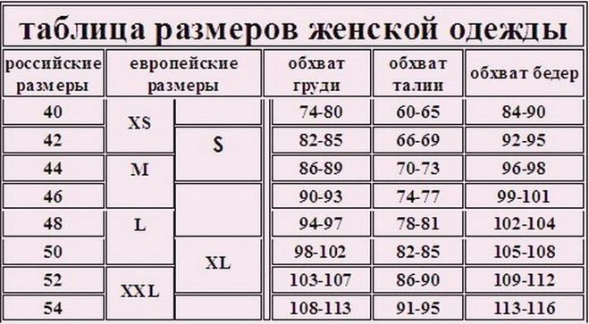 Эротический комплект. Сексуальное белье. Эротическое боди школьница