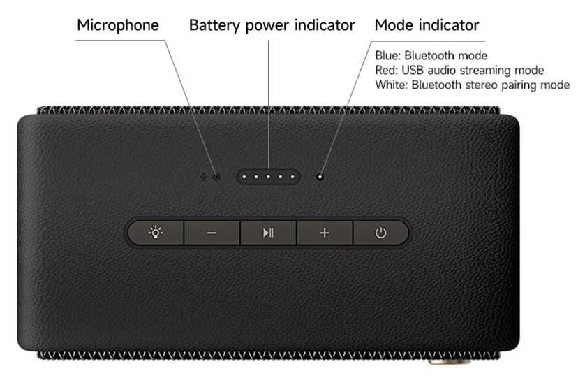 Портативна bluetooth-колонка Edifier ES60 (18+8+8W, до 9 год), чорна