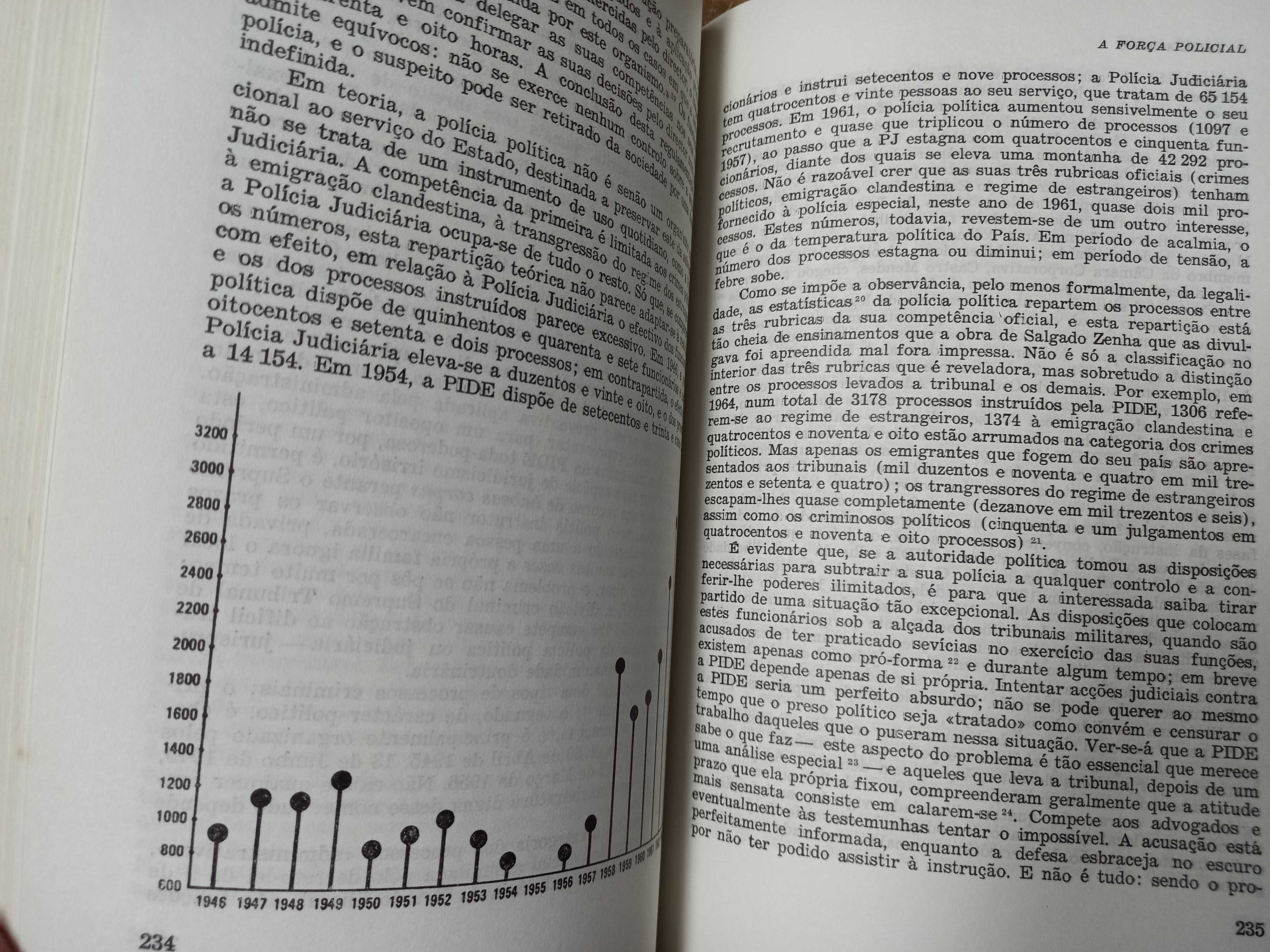 Livro: O Salazarismo - Jacques Geordel