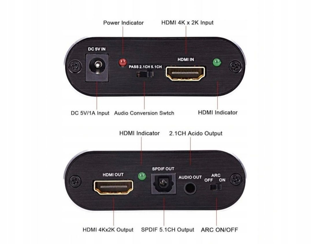 Ekstraktor hdmi do hdmi + audio toslink
Aplikacja jest zainstalowana