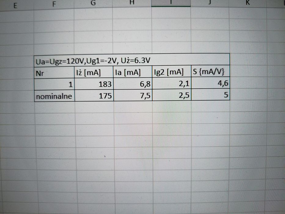 Lampa elektronowa EF95 6AK5 Telefunken