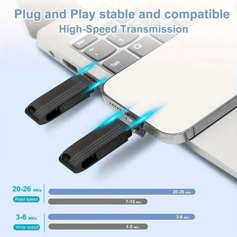 Pendrive pamięć 512GB 3w1 USB C USB Iphone SPP747