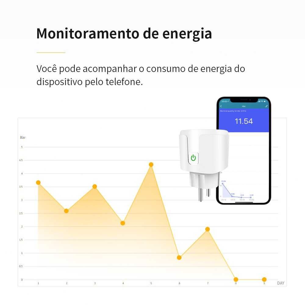 Tomada Wifi Google, Alexa, Tuya 16A/20A medidor energia