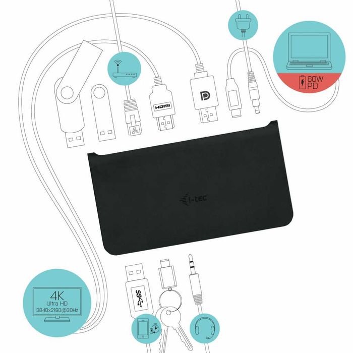Докстанция i-Tec Video 4K 3840x2160 Type-C для любого ноутбука /ПК