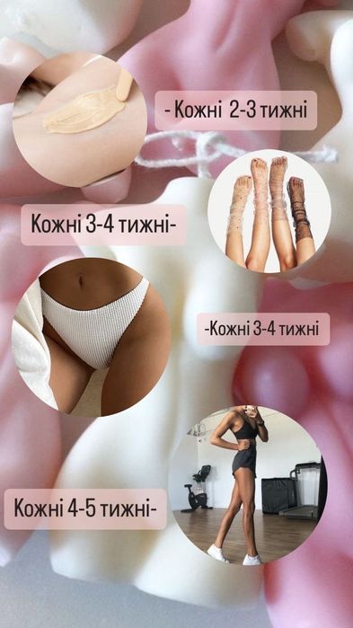 Воскова депіляція, шугаринг, парафінотерапія, альгінатні маски