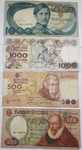 Notas de escudos