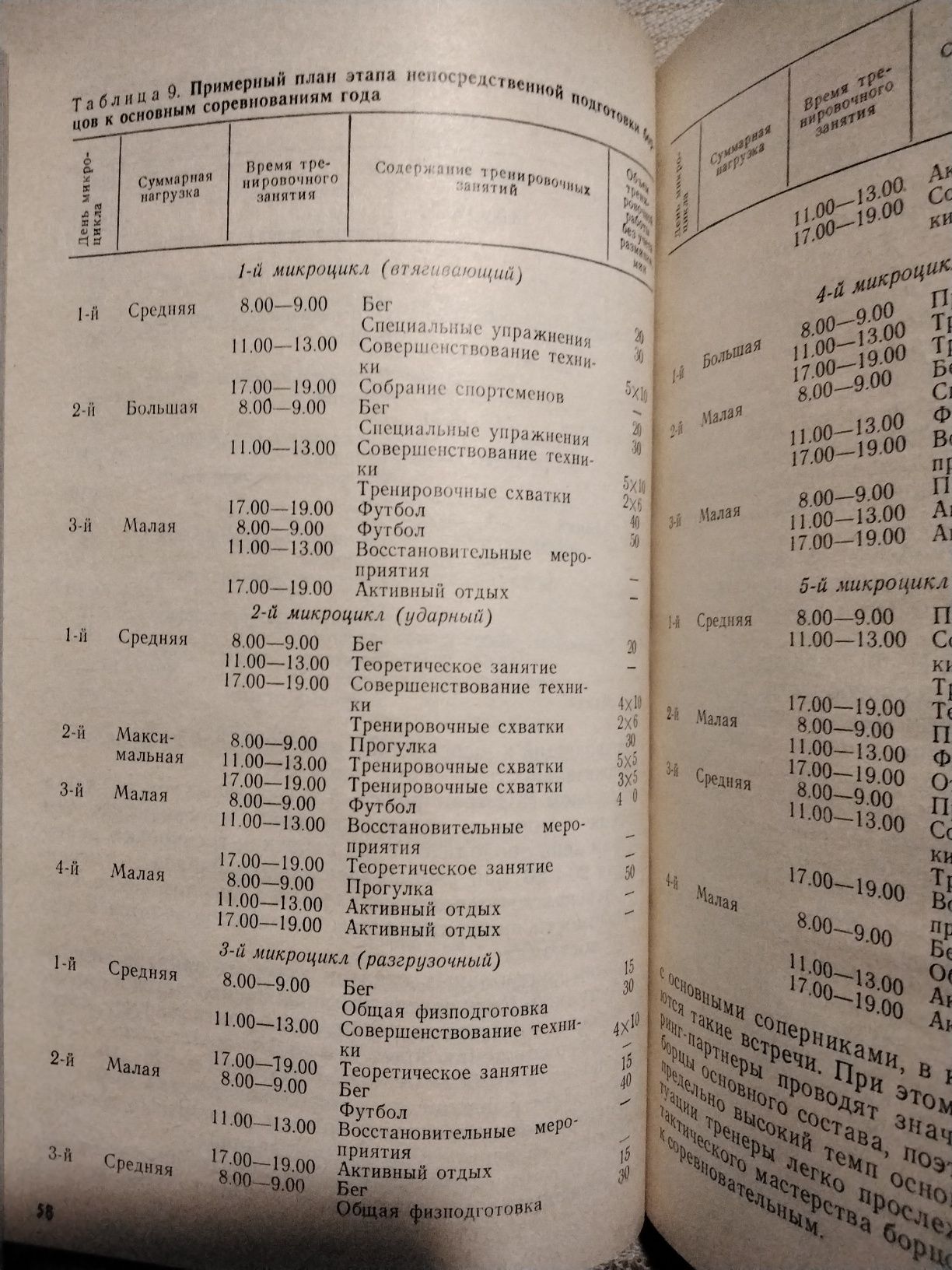 Дахновский Лещенко Подготовка борцов высокого класса 1989