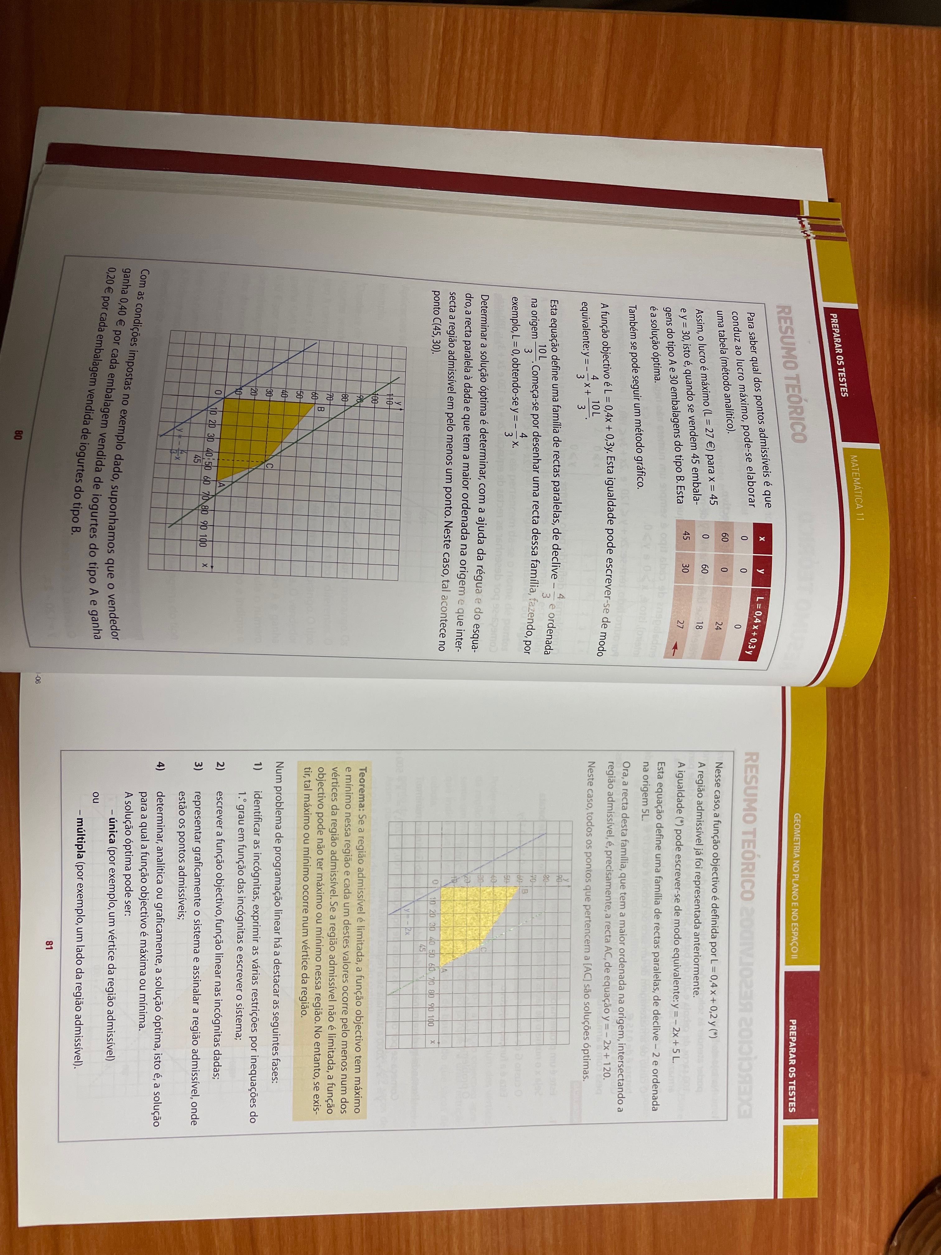 Matemática 11º - Preparar testes