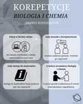Korepetycje z biologii i chemii prowadzone przez studentkę medycyny!