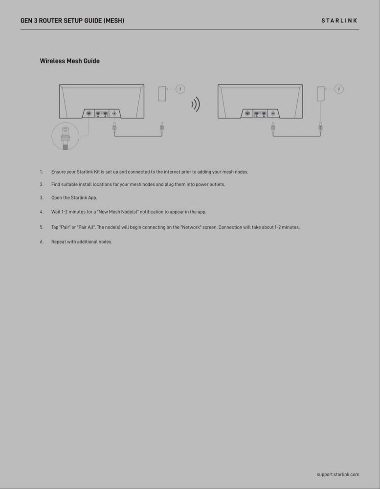 Starlink Router Mesh 3-cia generacja UTR-232