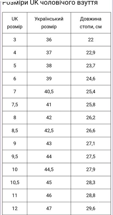 Мокасини чоловічі замшеві, made in Italy, 45р,устілка - 30см
