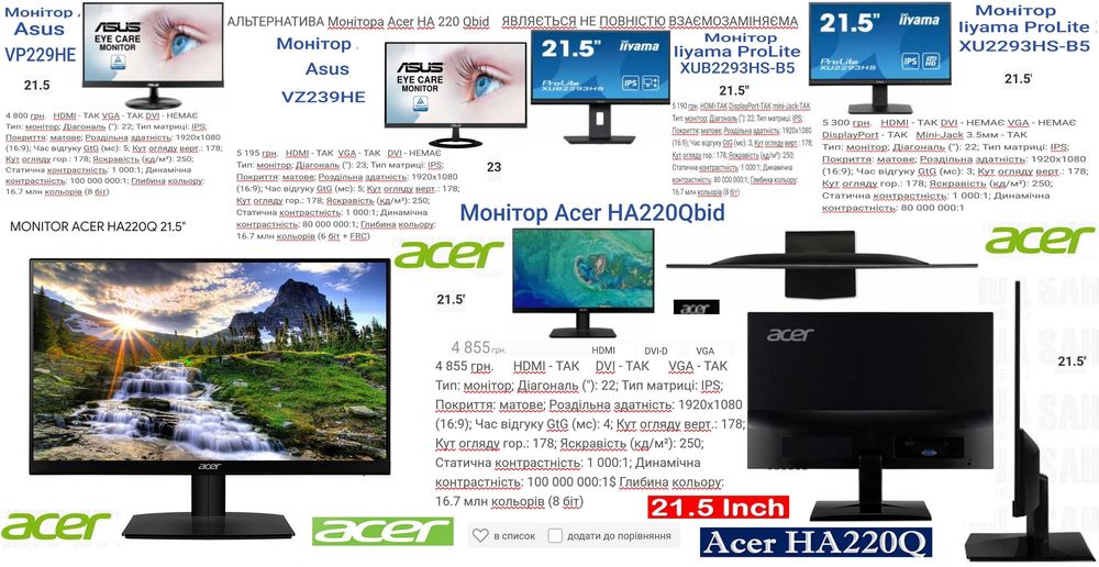 Монітор Acer HA 220 Q Офіс Дім Досуг Тонкі Рамки Корпус HDMI DIV VGA