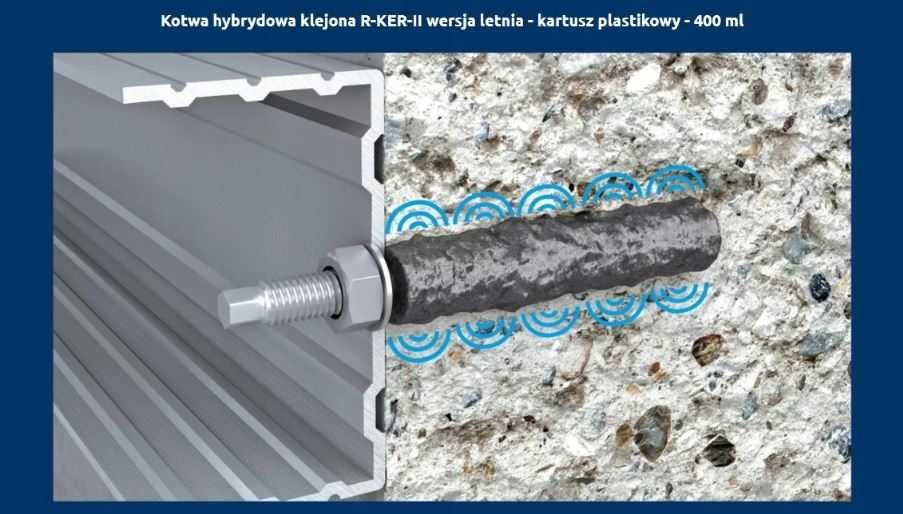 Kotwa chemiczna hybrydowa RAWLPLUG R-KER-II 400ML