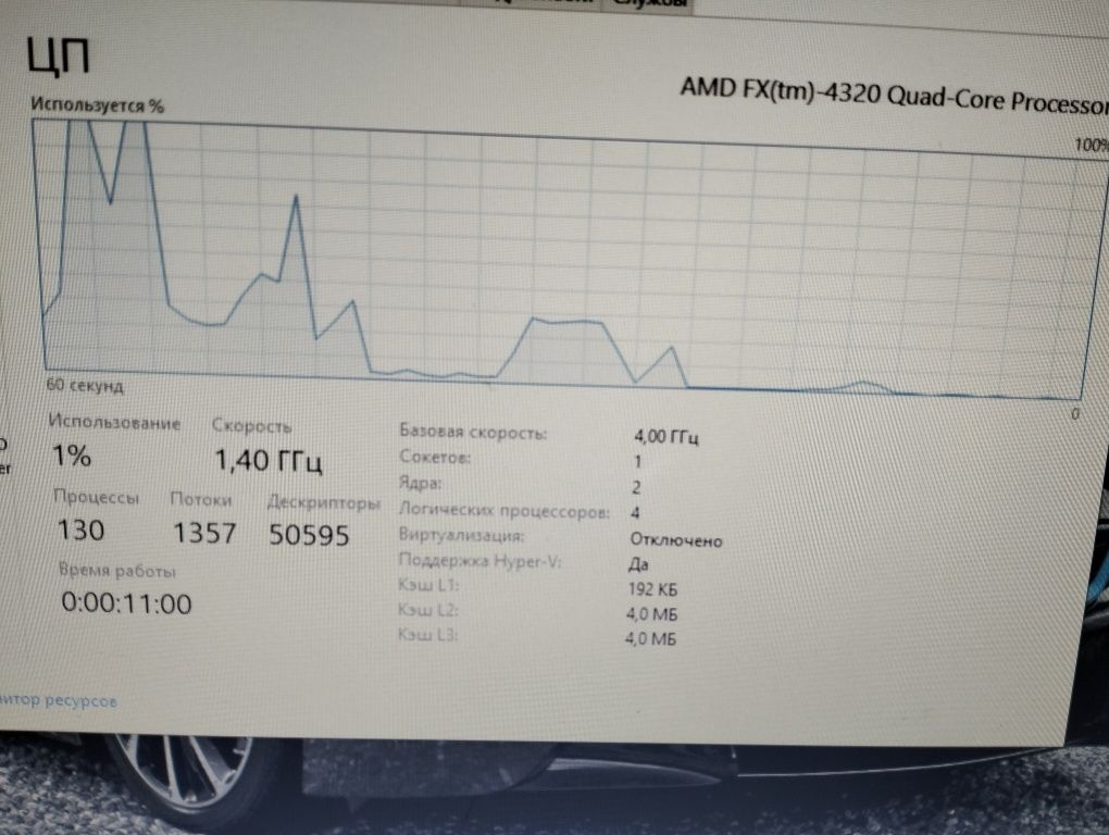 Процессор AMD FX-4320