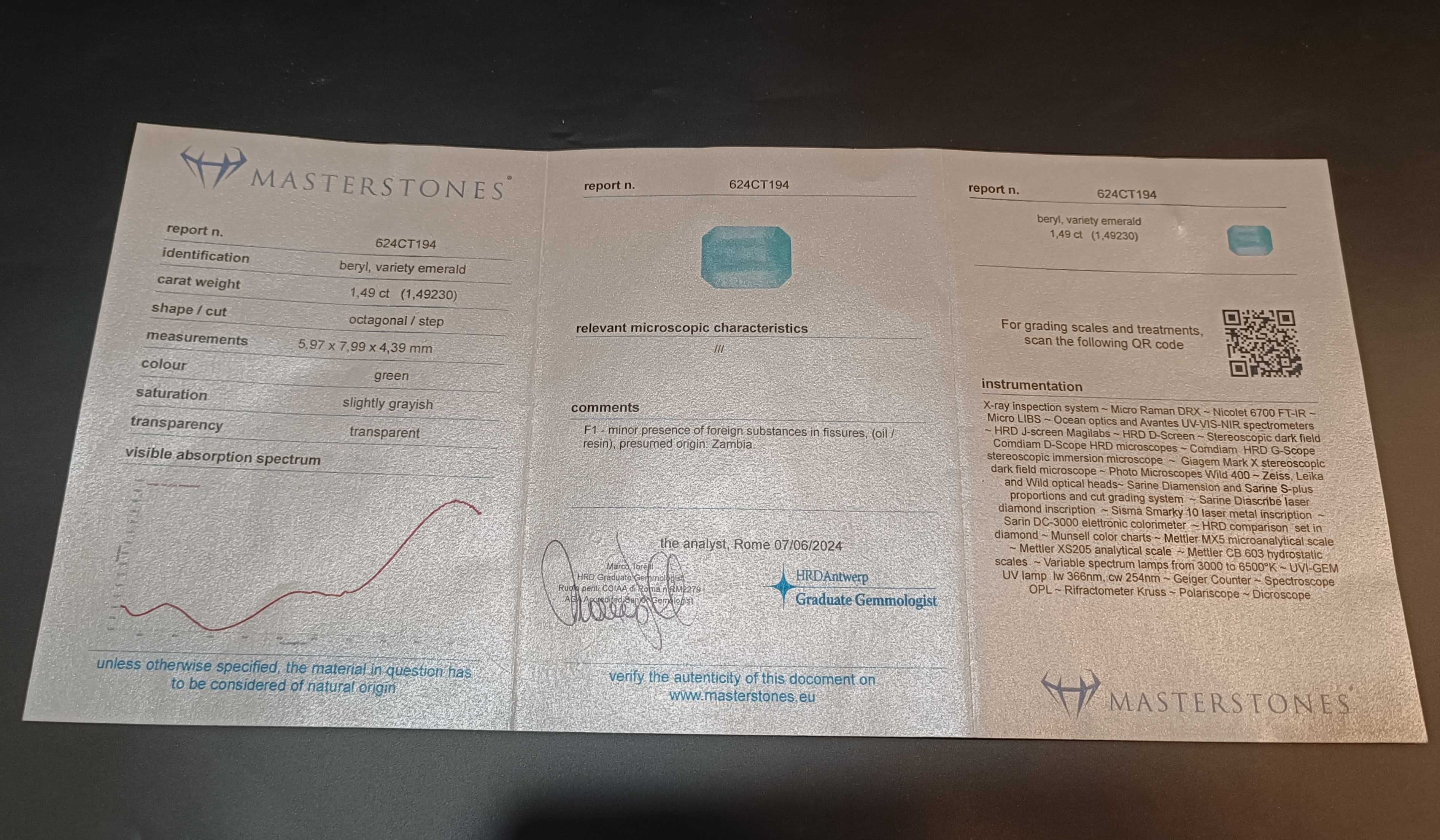 SZMARAGD 1,49 ct 5,97 x 7,99 x 4,39 mm OŚMIOKĄTNY CERTYFIKAT FIRMA