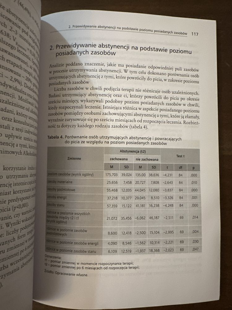 Abstynencja czy ograniczanie picia? Robert Modrzyński