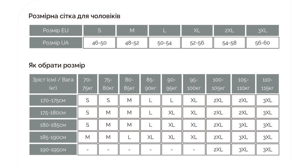 ‼️Термобілизна чоловіча зимова на флісі чорна, комплект термо‼️
