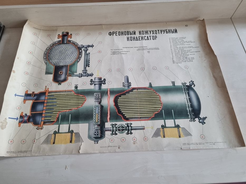 Раритетні плакати холодильних установок 1965 року