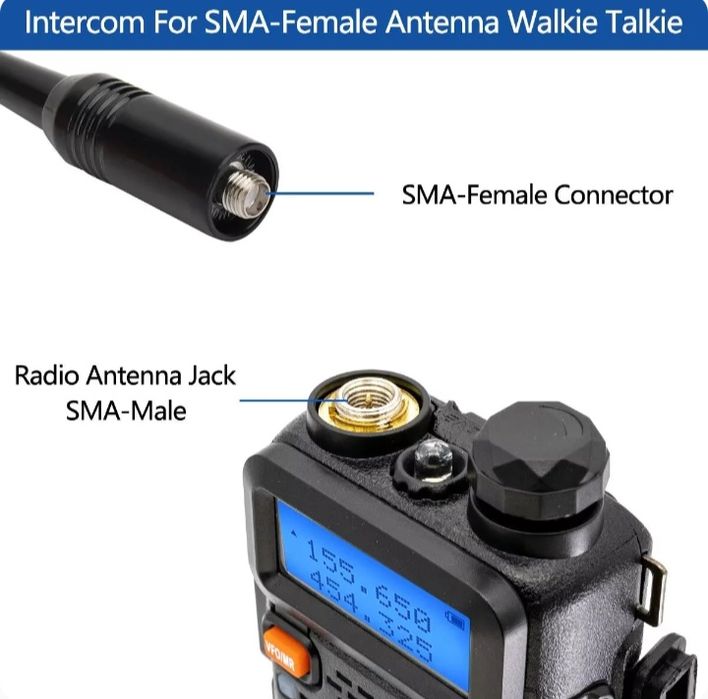 2x Baofeng UV-5R 8W + akcesoria