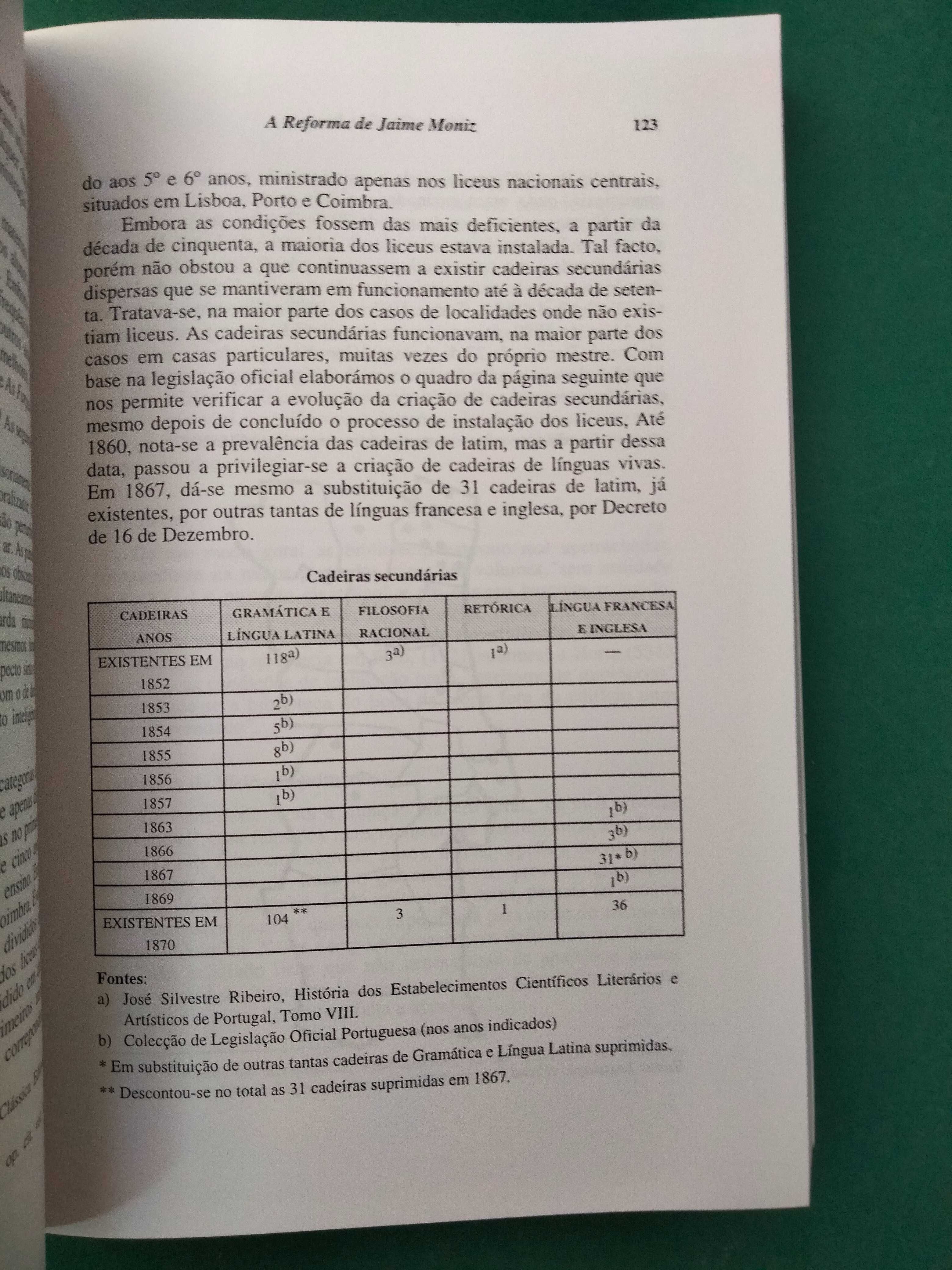 A Reforma de Jaime Moniz - Maria Cândida Proença