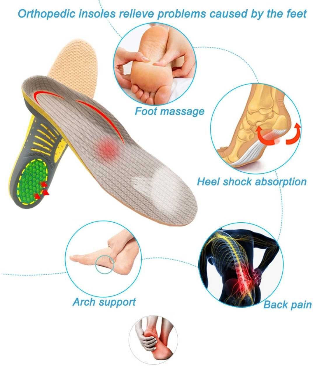 ОРТОПЕДИЧЕСКИЕ Стельки + супинатор, устілки