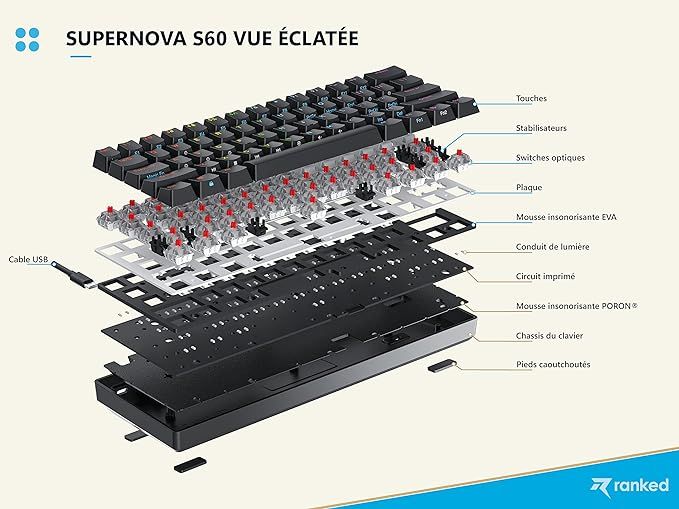 ranked s60 supernova  podświetlana klawiatura azerty