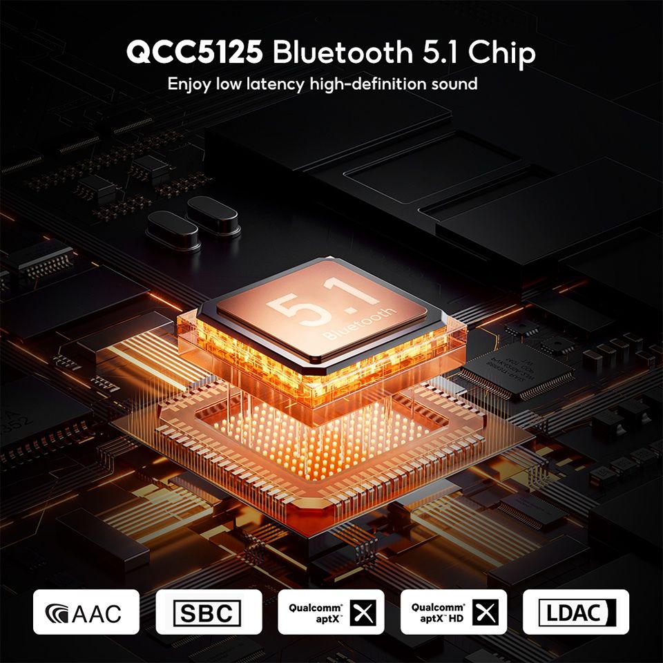 Aiyima DP02 HiFi Bluetooth 5.1 Цифровой Плеер Предусилитель / VU-метр