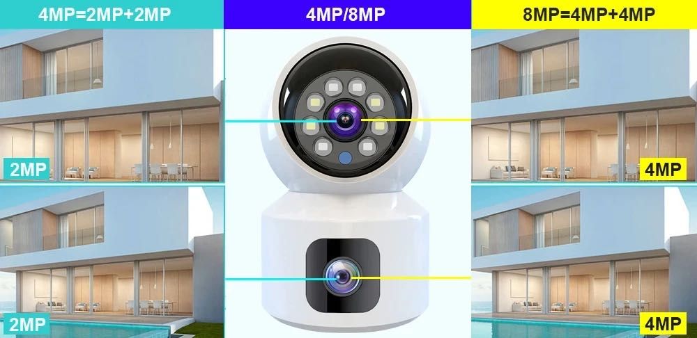 Домашня камера відеоспостереження WIFI 2DUAL LENS PTZ CAMERA APP