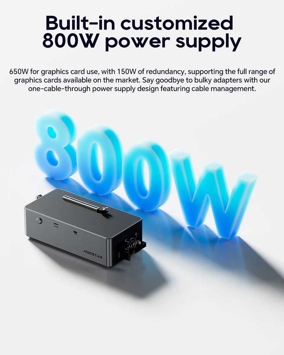 Графічна док-станція AOOSTAR AG02 - порти OCulink/USB4, 800W - нова!