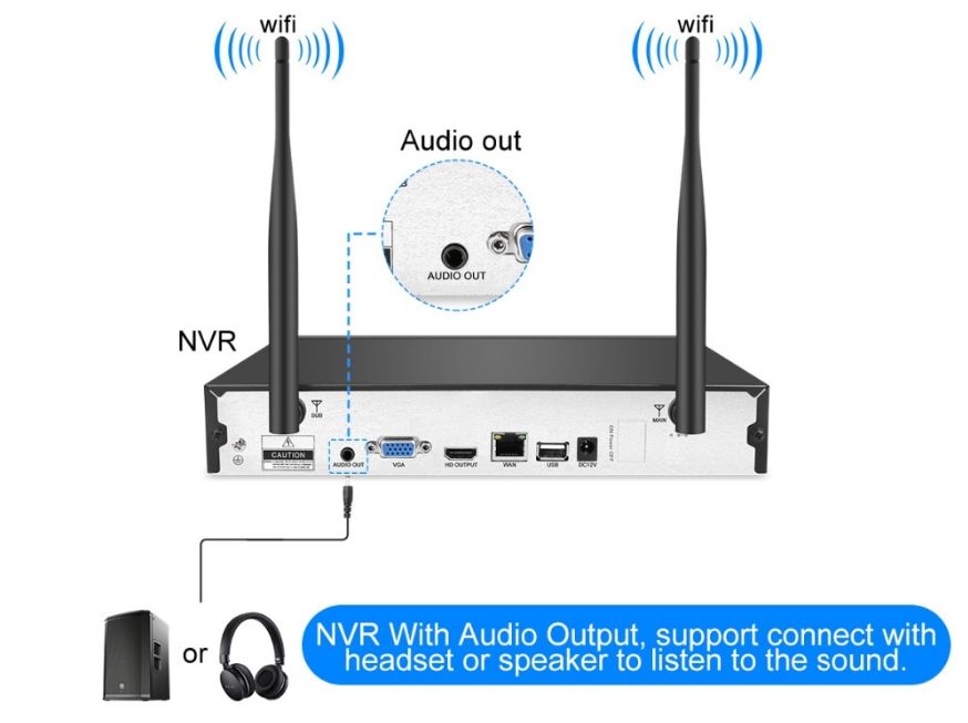 Kit Vídeo Vigilância WIFI Profissional 8 Cameras Exterior 1080P