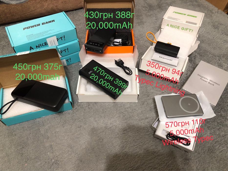 Павербанки Повербанк 20000mAh PowerBank Magnetic Slim Magsafe 5000mAh