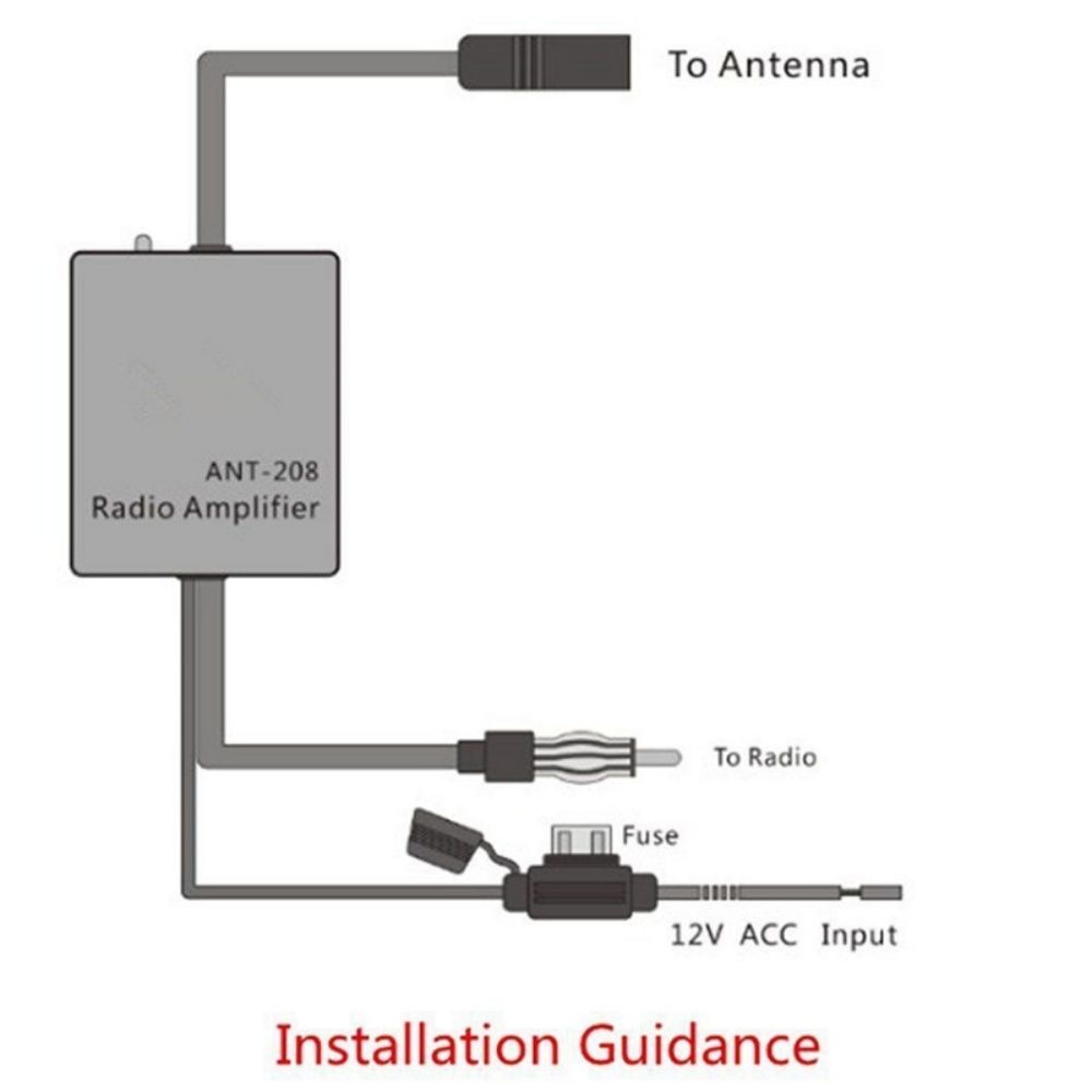 Aktywna antena wzmacniacz antenowy 12V