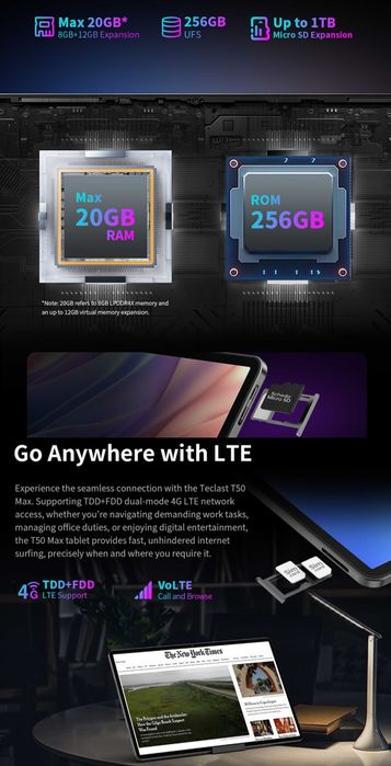 Планшет Teclast T50 MAX 20/256GB 11" LTE (2SIM) + оригінальний чохол