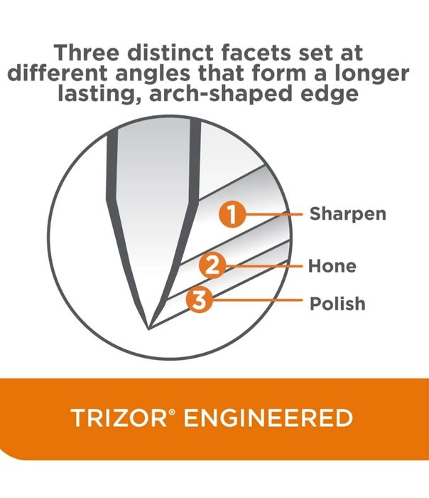 Електрична точилка для ножів Chefs Choice 130S USA