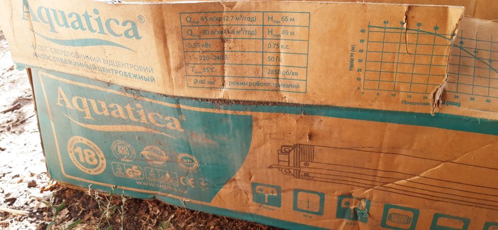 Насос aquatica 778402 не рабочий