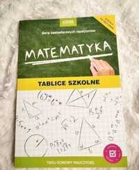 Matematyka Tablice szkolne Twój domowy nauczyciel