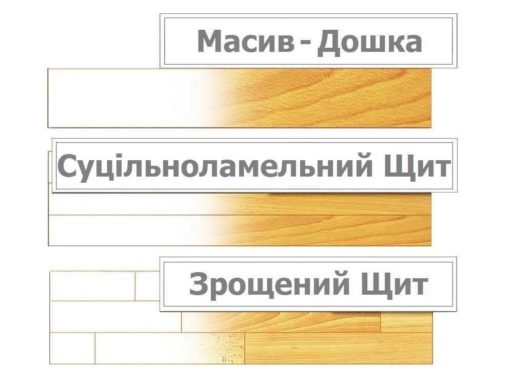 Меблеві щити та сходи з Ясена. Мебельные щиты и ступени из Ясеня